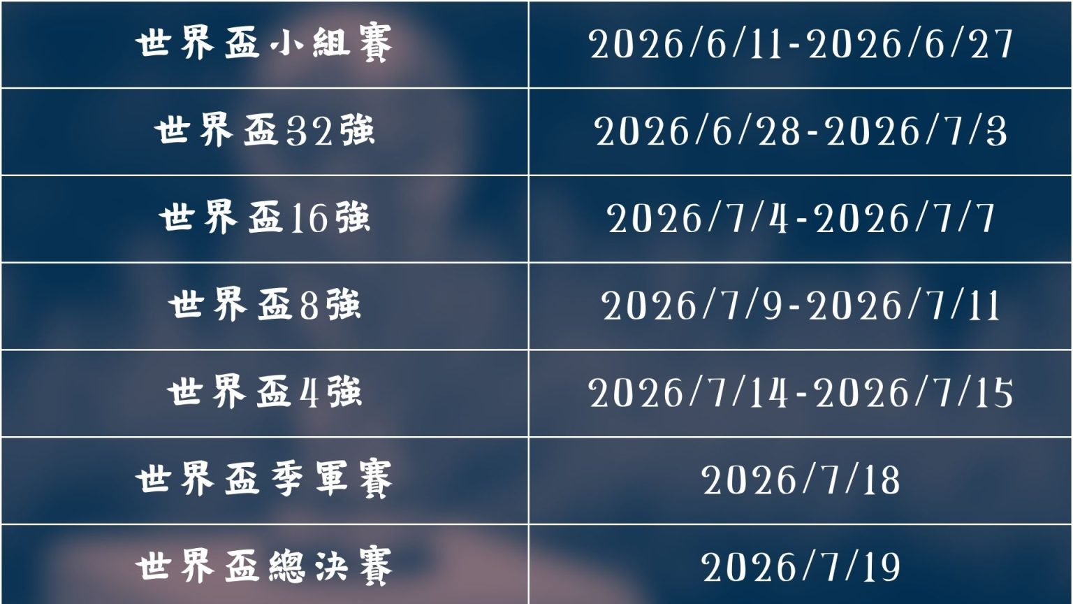 世界杯,支球队能够,角逐盛会,国际足联2026世界杯投注平台,世界杯预测,2026世界杯投注,国际足联世界杯,投注技巧