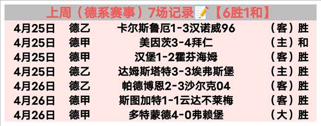 中国速滑队,卡尔加里世,界杯首日喜,国际足联2026世界杯投注平台,世界杯预测,2026世界杯投注,国际足联世界杯,投注技巧
