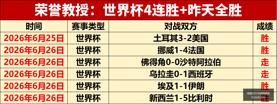 国际足联,世界杯投注,平台世界杯,国际足联2026世界杯投注平台,世界杯预测,2026世界杯投注,国际足联世界杯,投注技巧